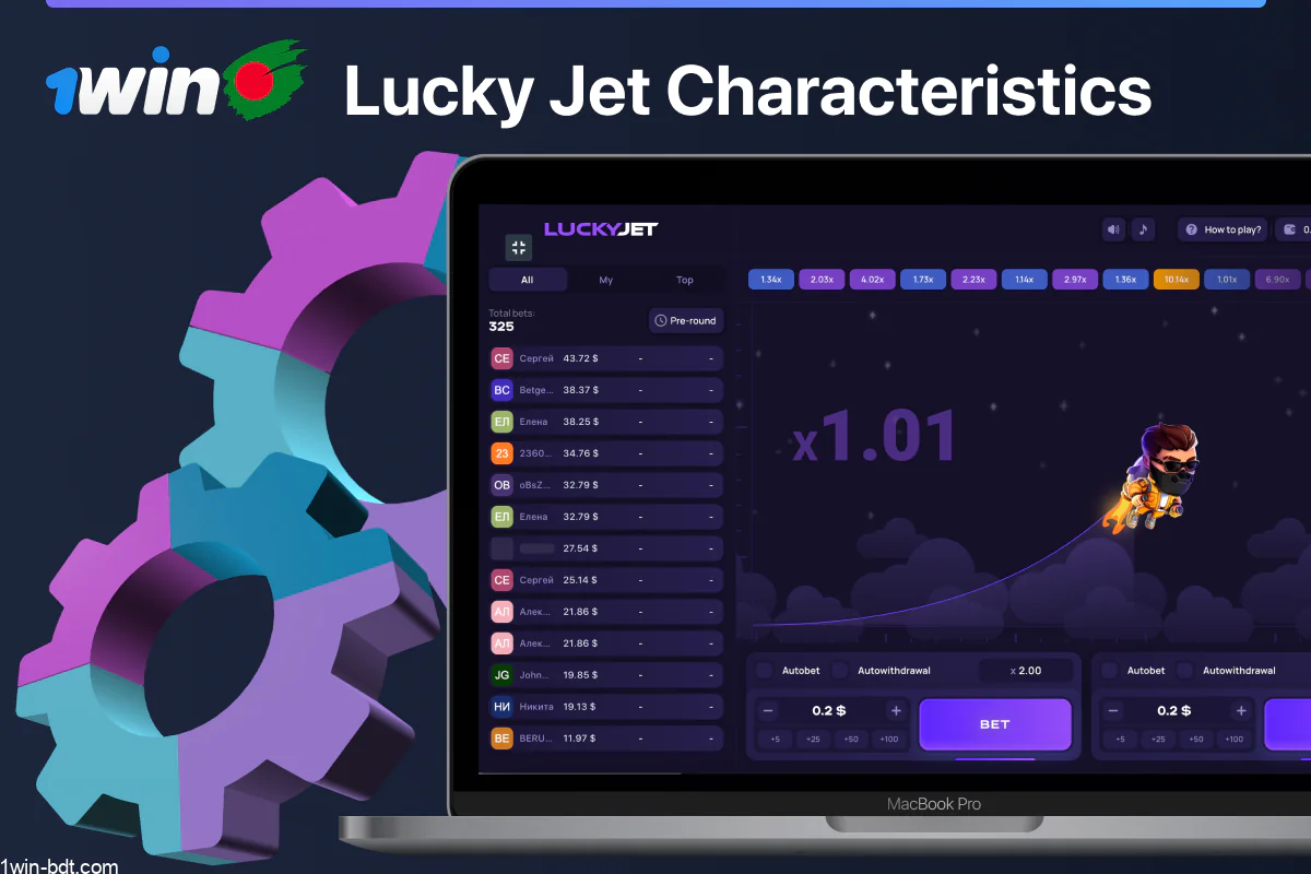 1win Lucky Jet Features Bangladesh