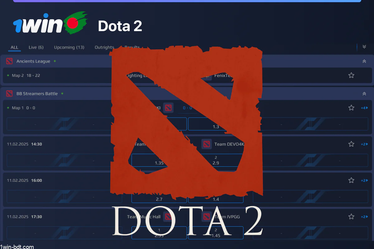 Betting on Dota 2 at 1win
