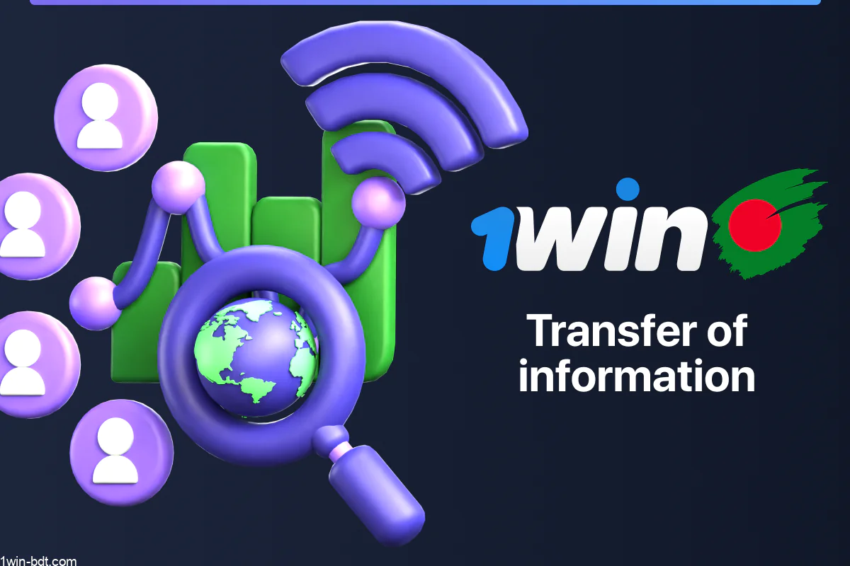 Transfer of personal data of 1win Bangladesh players